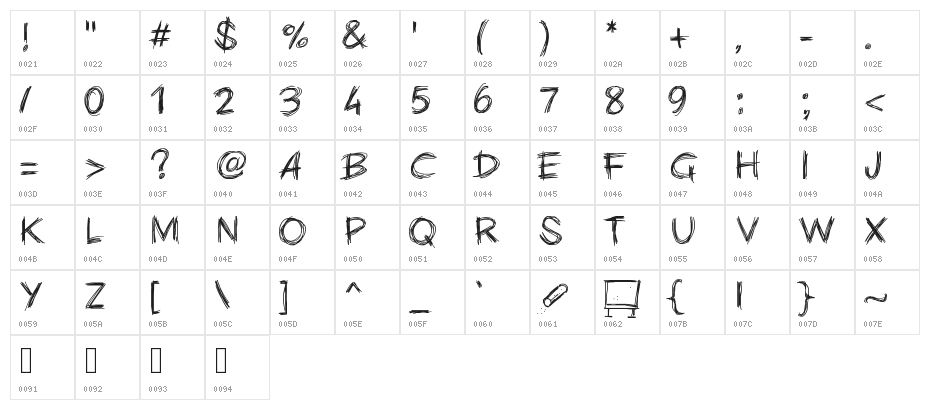 PWChalk Character Map