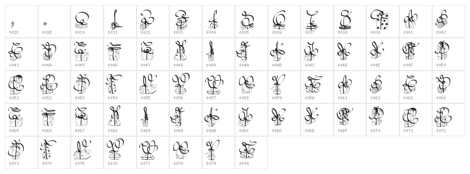 PWChristmasGifts Character Map
