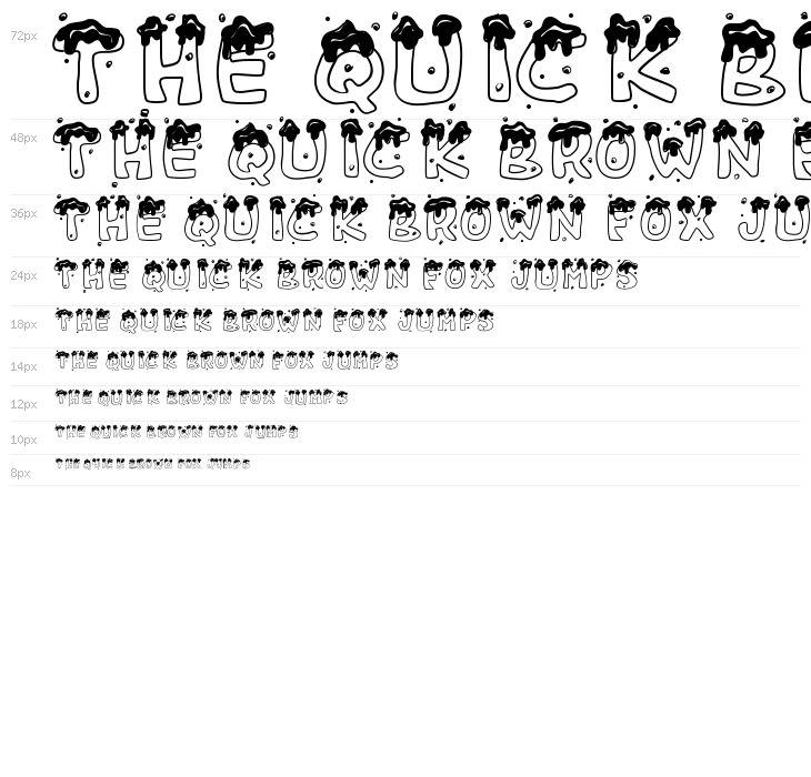 PWChristmascandies Waterfall