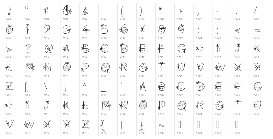 PWChristmasfont Character Map