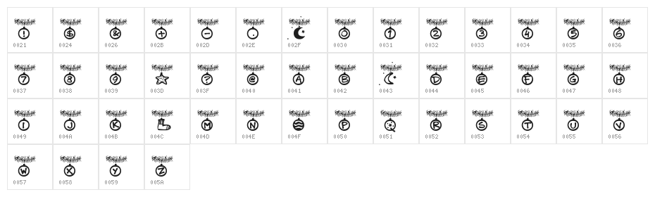 PWChristmastime Character Map