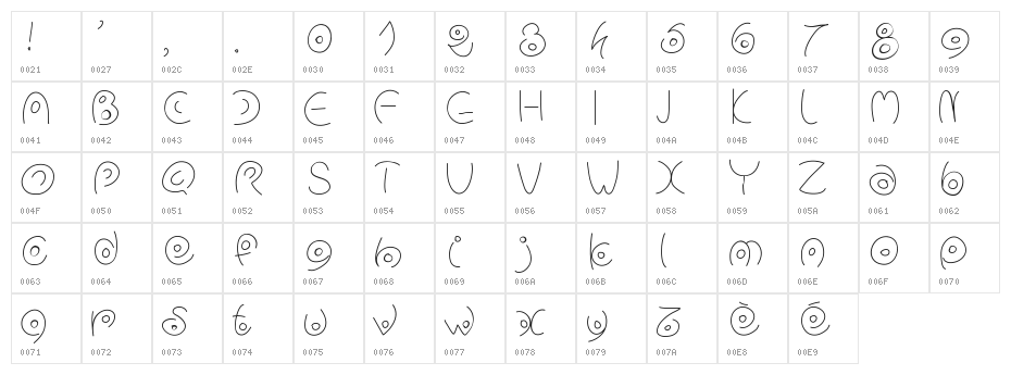 PWCirclefonts Character Map