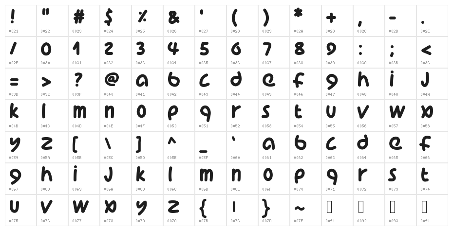 PWCoolFont Character Map
