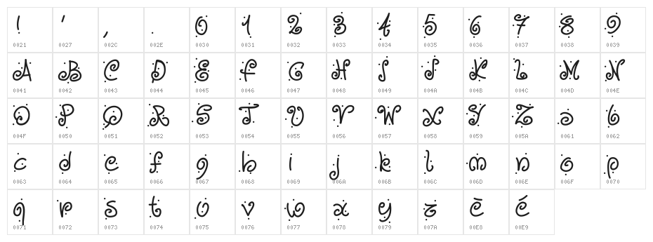 PWCurvesAndDots Character Map