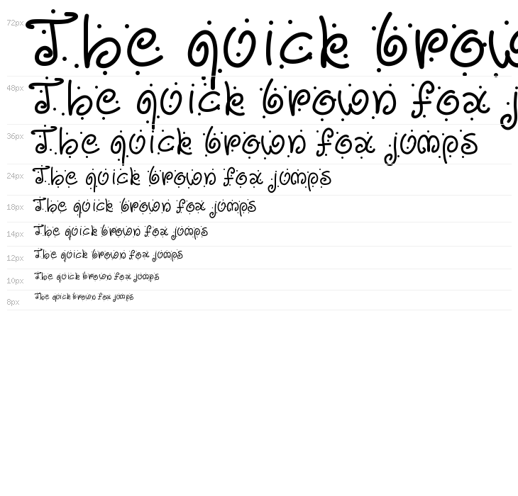 PWCurvesAndDots Waterfall