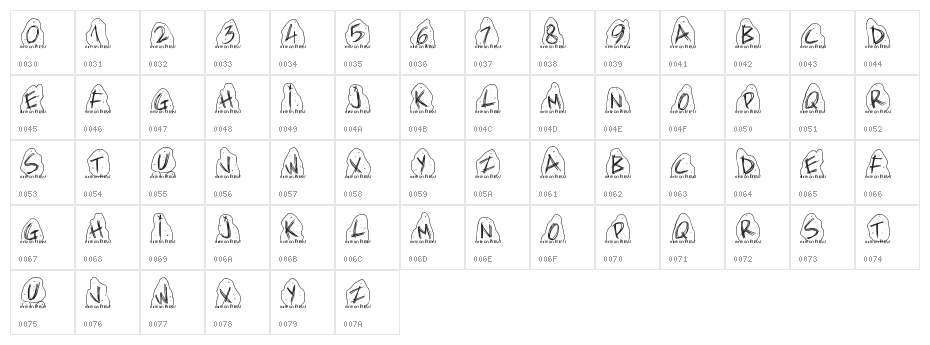 PWDolmen Character Map