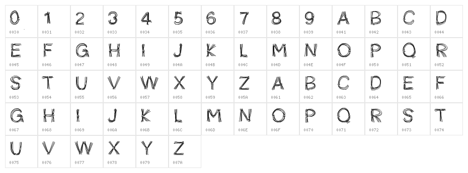 PWFicelles Character Map