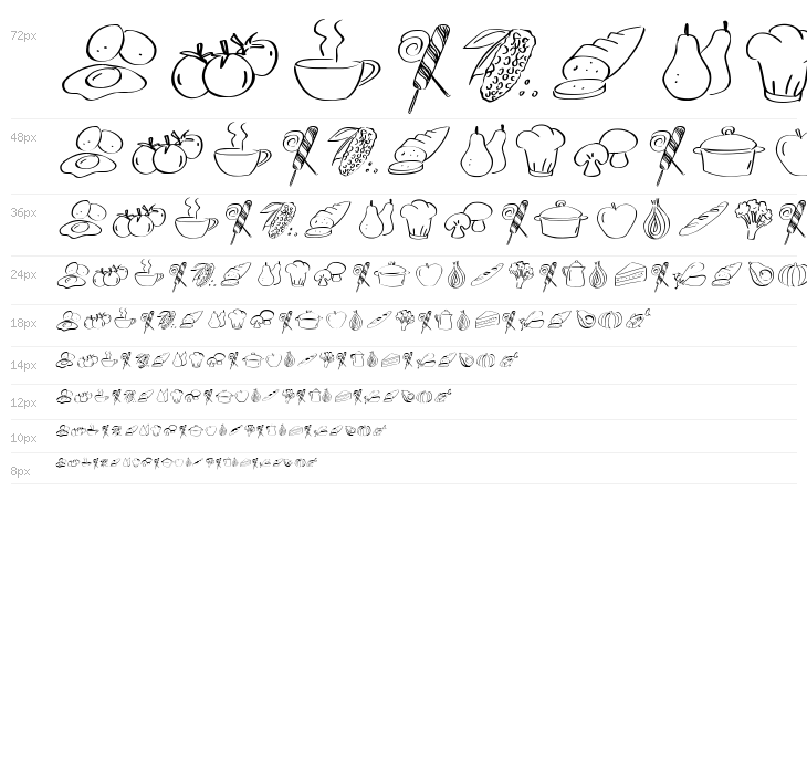 PWFoodblog Waterfall