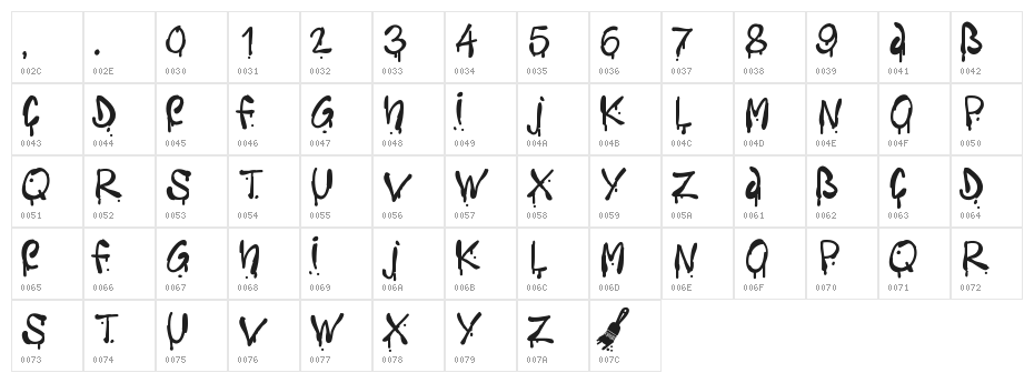 PWFreshpaintings Character Map