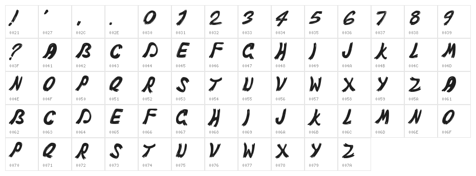 PWGhost Character Map