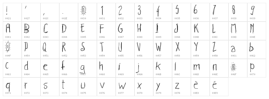 PWHachures Character Map