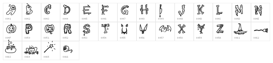 PWHalloween Character Map