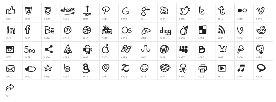 PWHandySocialIcons Character Map