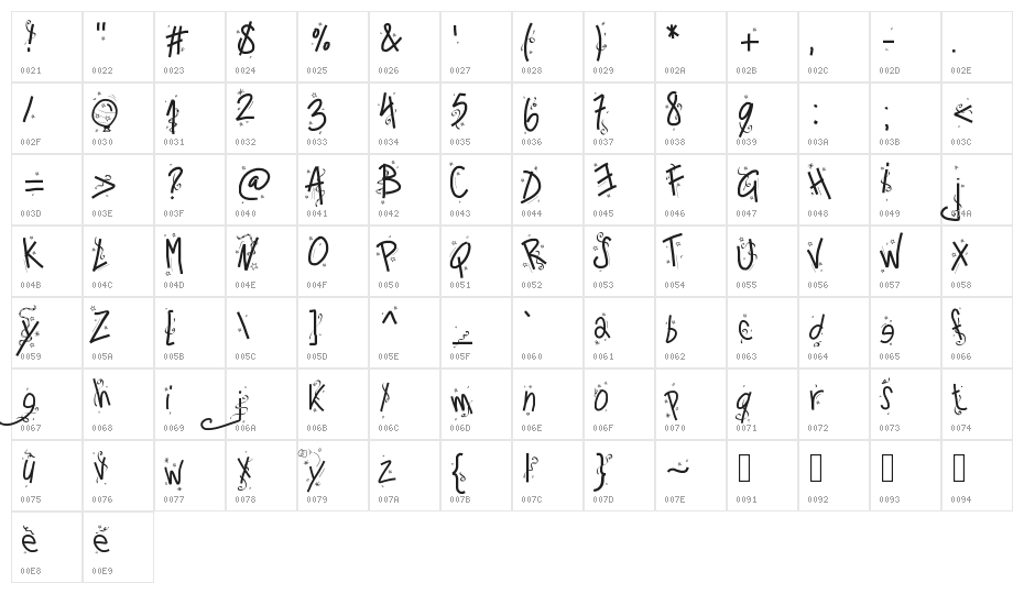 PWHappyNewYear Character Map