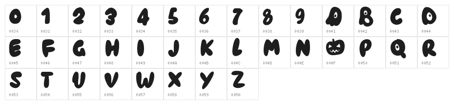 PWHaunted Character Map