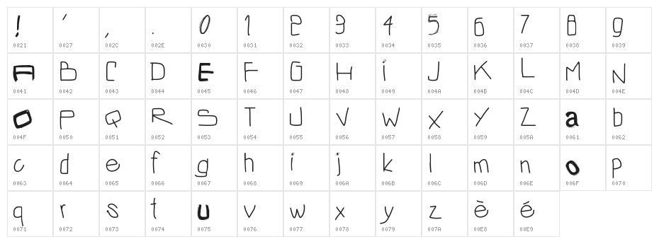 PWIrregular2 Character Map