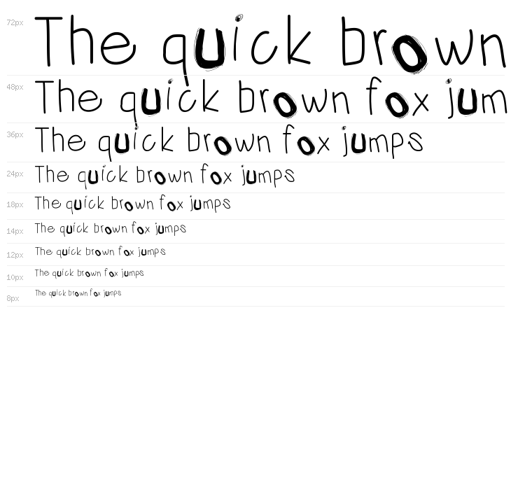 PWIrregular2 Waterfall