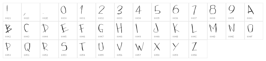 PWJazzy Character Map