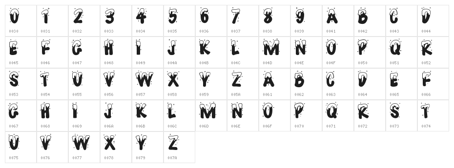 PWJoyeuxNoel Character Map