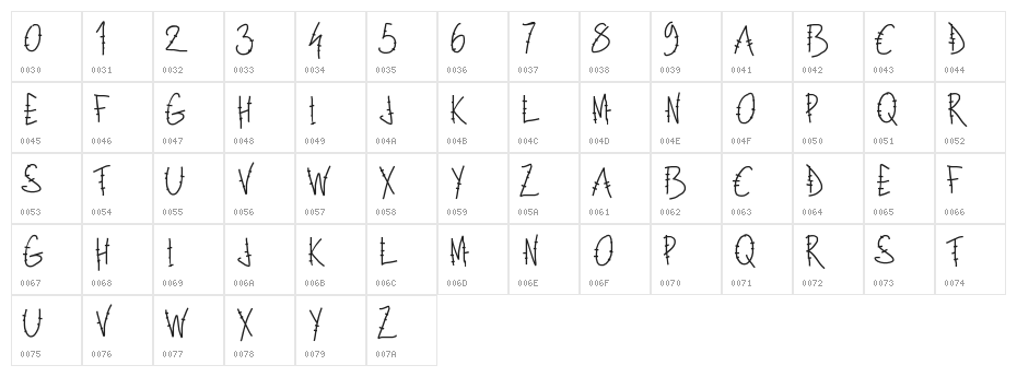 PWLettresbarres Character Map