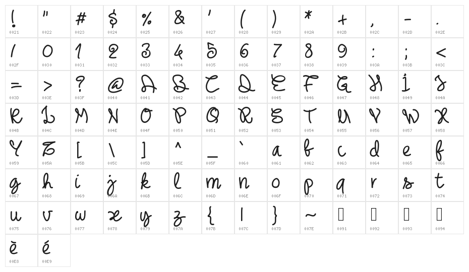 PWNoodleThing Character Map