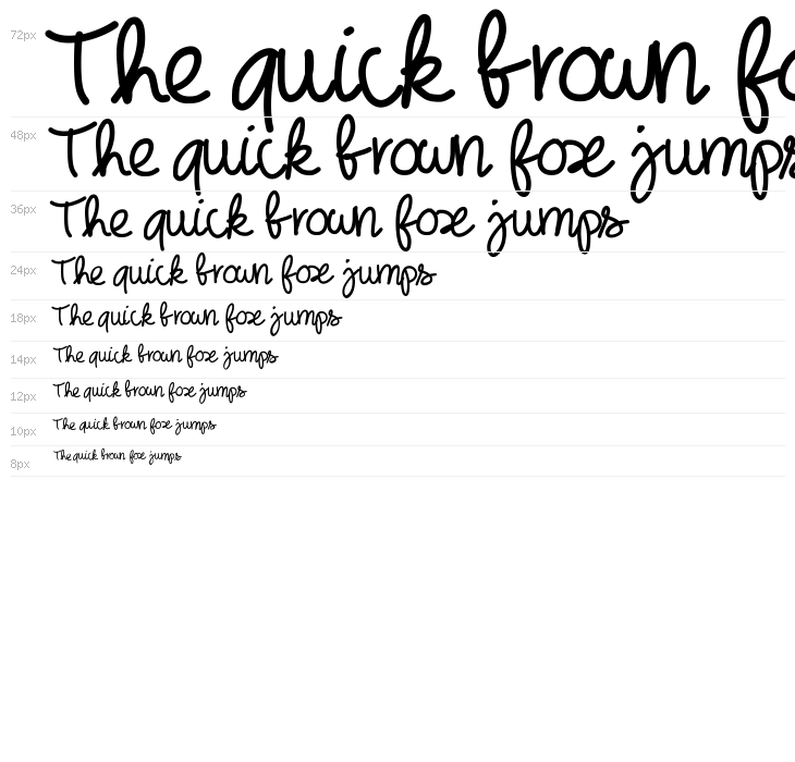 PWNoodleThing Waterfall