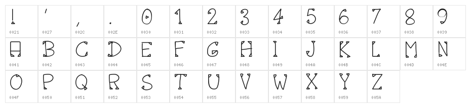 PWOctober Character Map