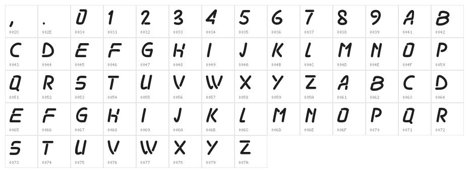 PWOdissey Character Map
