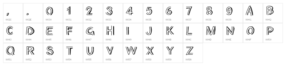 PWOpened Character Map