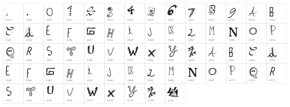 PWPatchwrks Character Map