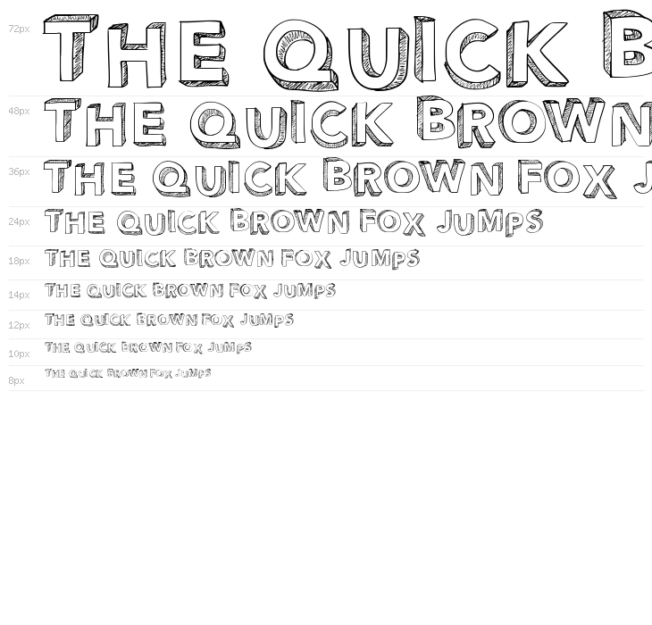 PWPerspective Waterfall