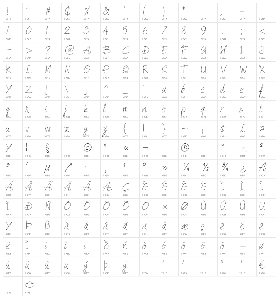 PWQuickWrite-Medium Character Map