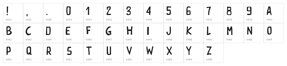 PWRectangle Character Map