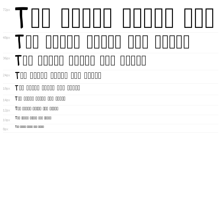 PWRectangle Waterfall