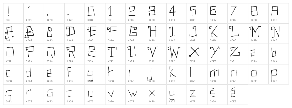 PWRectangular Character Map