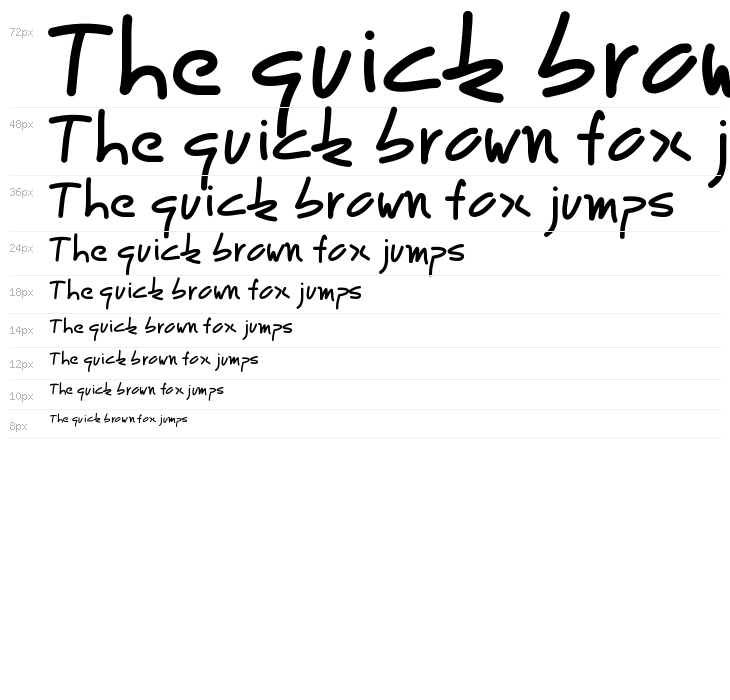 PWRoundedScript Waterfall