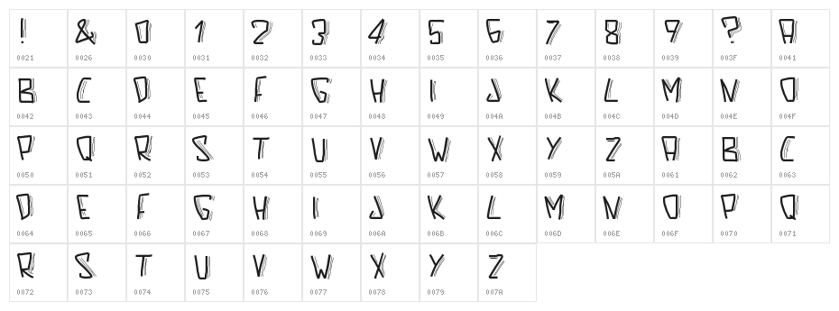 PWScaredFont Character Map