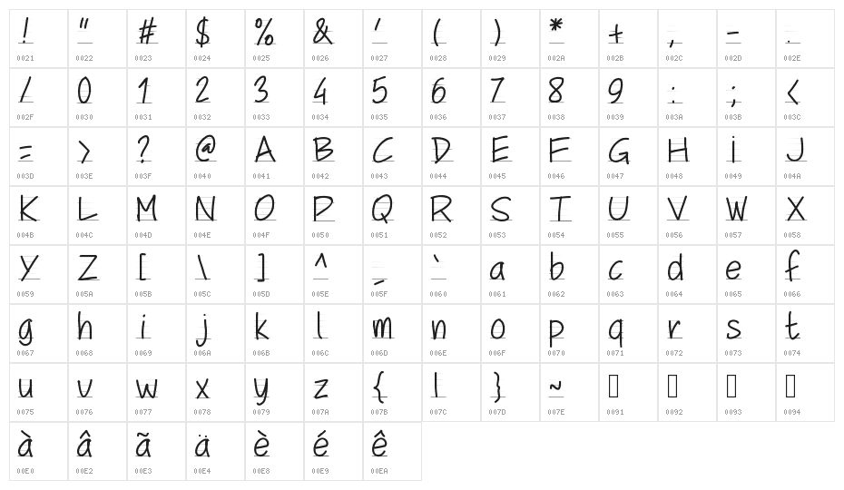 PWSchoolScript Character Map