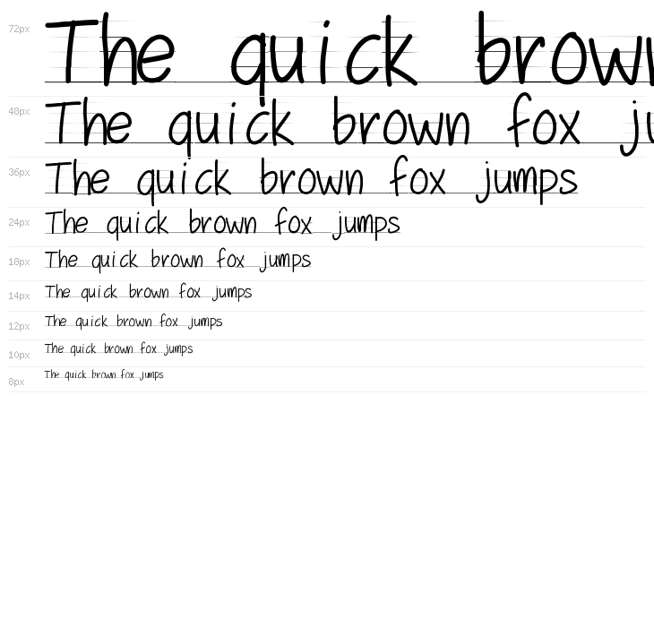 PWSchoolScript Waterfall