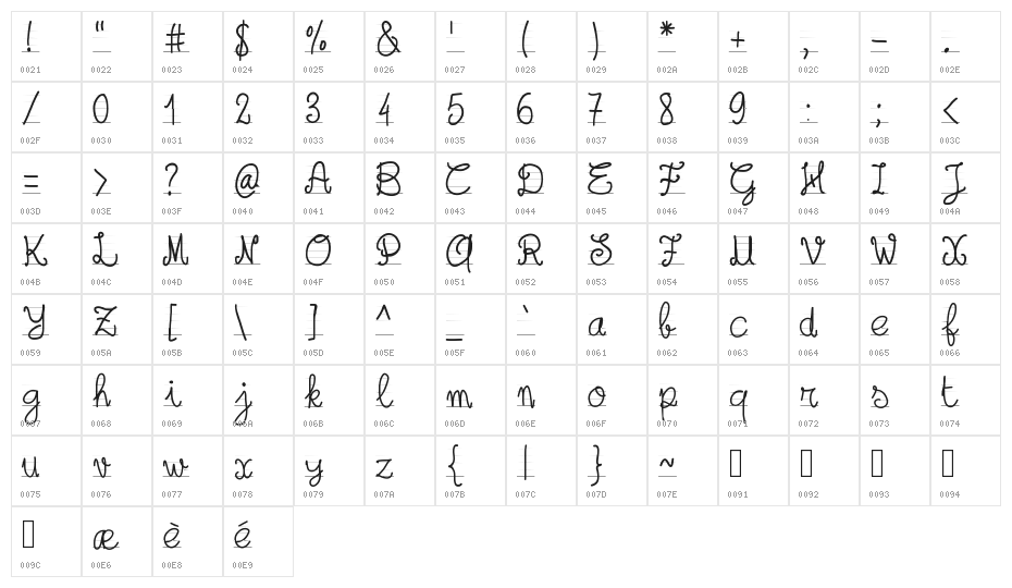 PWSchoolsOut Character Map