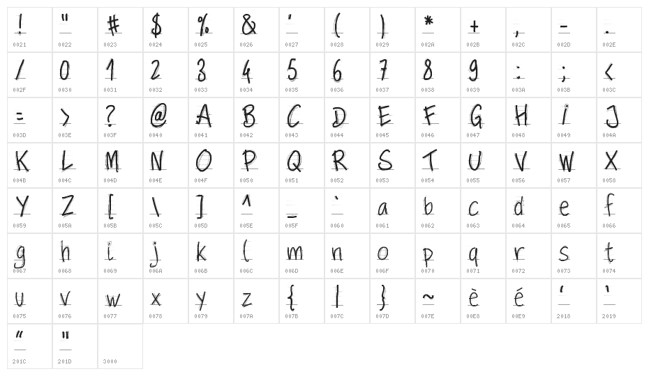 PWScolarpaper Character Map