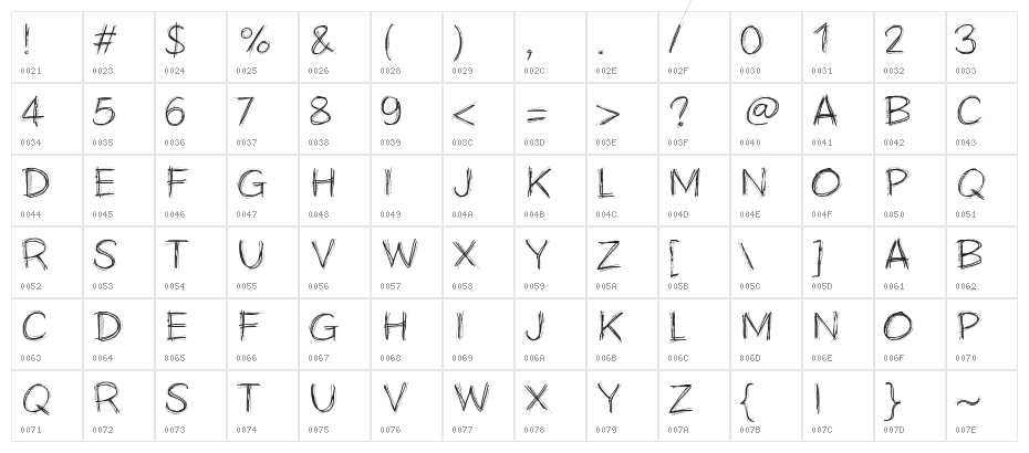 PWScratchy Character Map