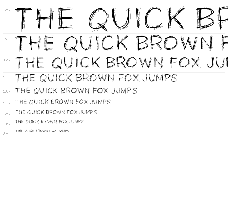 PWScratchy Waterfall