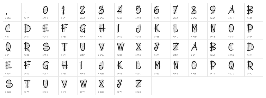 PWScritch Character Map