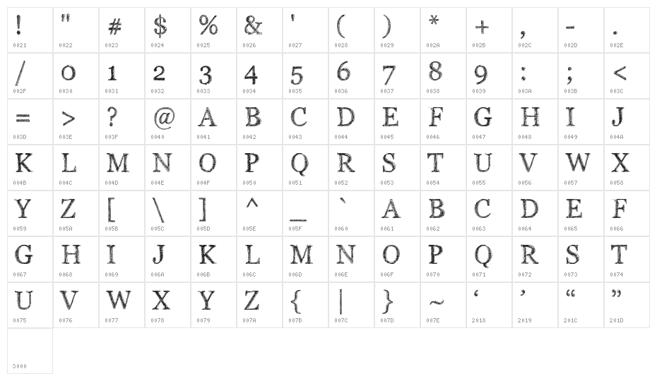 PWSerifScratch Character Map