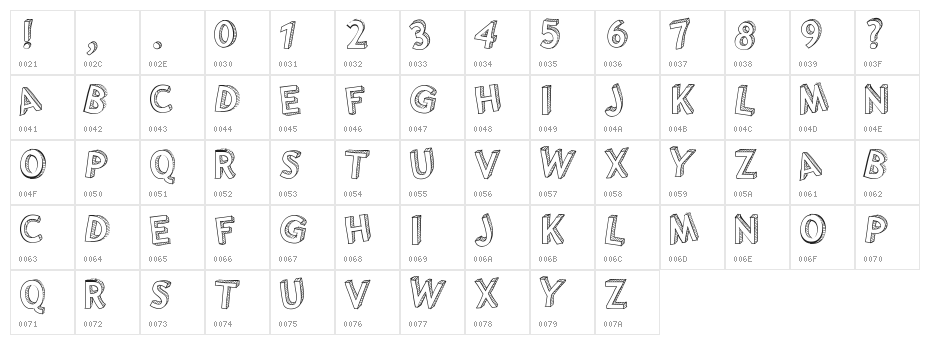 PWShaded Character Map