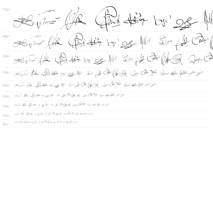 PWSignatures Waterfall