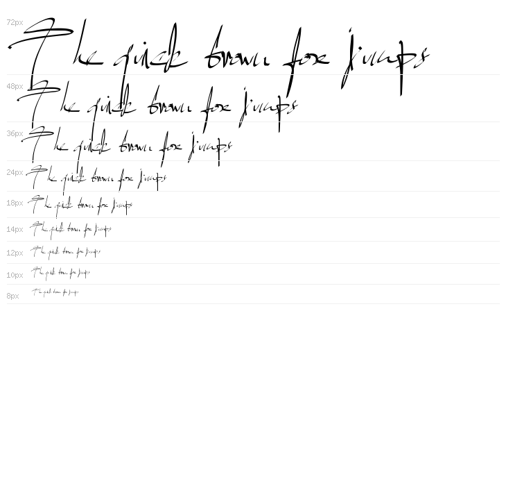 PWSignaturetwo Waterfall