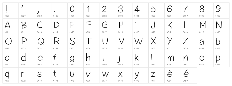 PWSimpleHandwriting Character Map