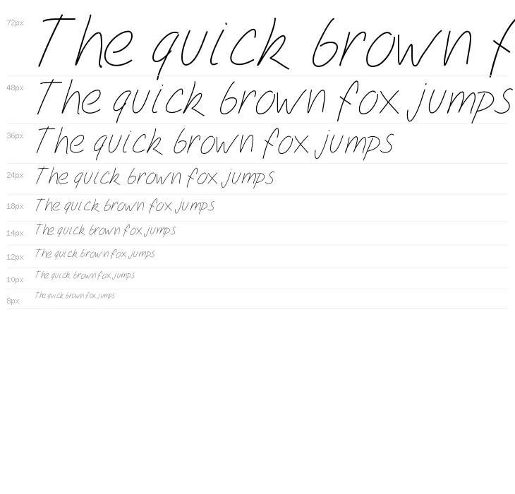 PWSimpleScript Waterfall